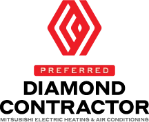 Red geometric logo above the word "PREFERRED" in white text on a red rectangle, with "HOTELS & RESORTS" in black capital letters below.